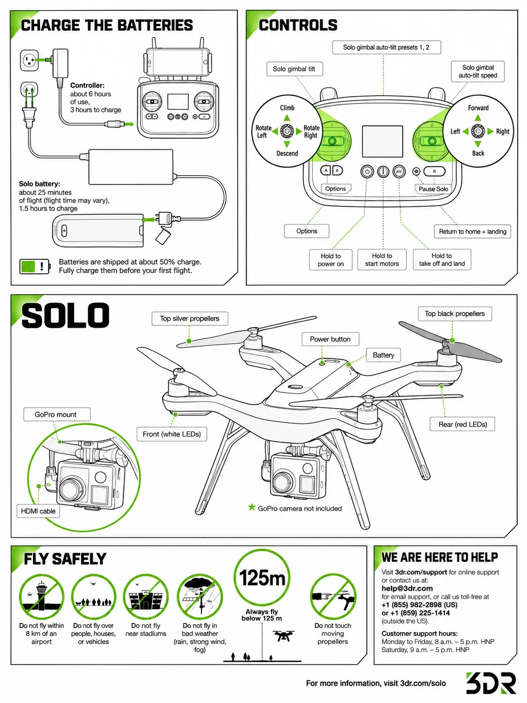 3DR Solo guide: charge the batteries, controller controls, Solo aircraft parts, fly safely